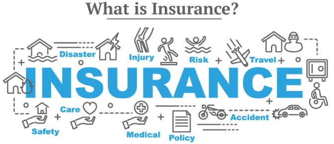 Insurance: Definition, Types, and Features